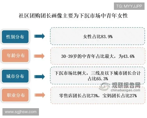 南京乒乓球队力量表现的数据分析与训练策略探讨 南京乒乓球队力量表现的数据分析与训练策略探讨