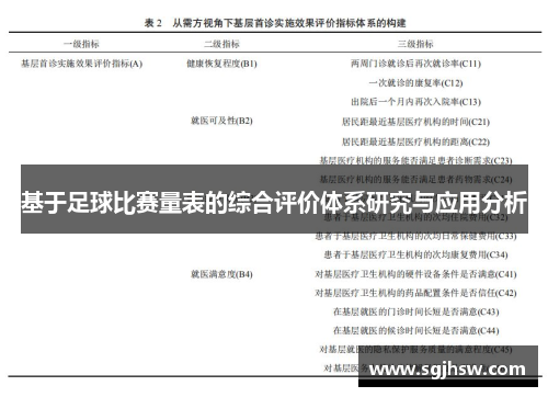 基于足球比赛量表的综合评价体系研究与应用分析